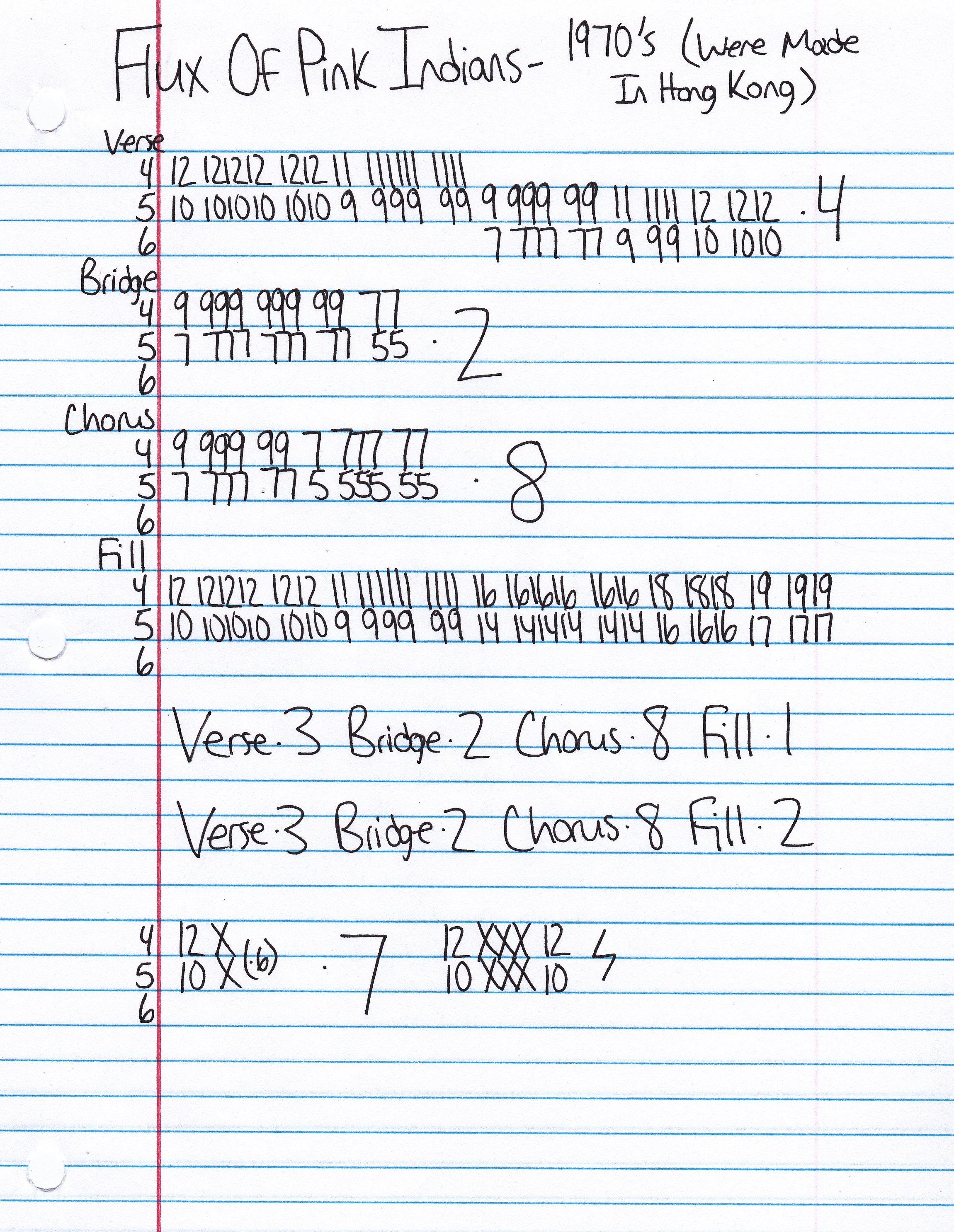 High quality guitar tab for 1970's (Were Made In Hong Kong) by Flux Of Pink Indians off of the album Not So Indian. ***Complete and accurate guitar tab!***